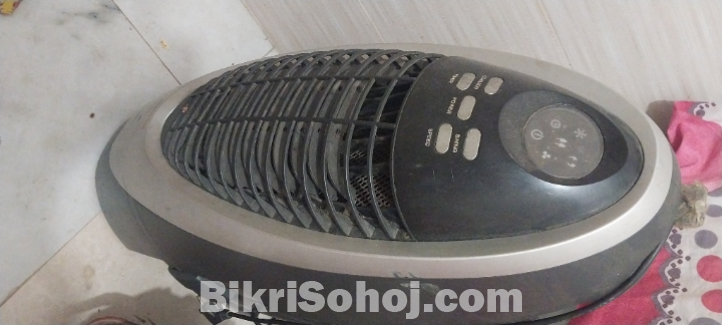 Ac fan